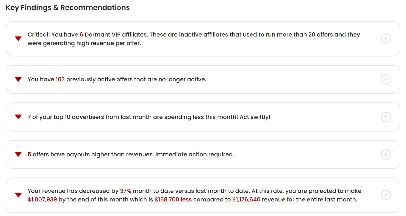 Affiliate Marketing Network Key Findings and Recommendations