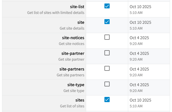 NATS API Site Permissions
